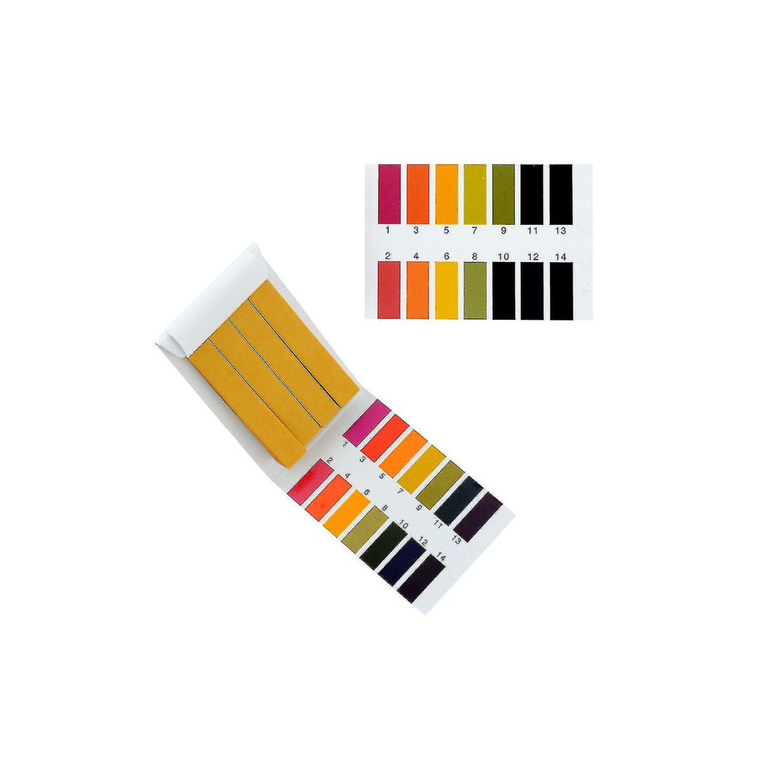 pH Indicator Strips